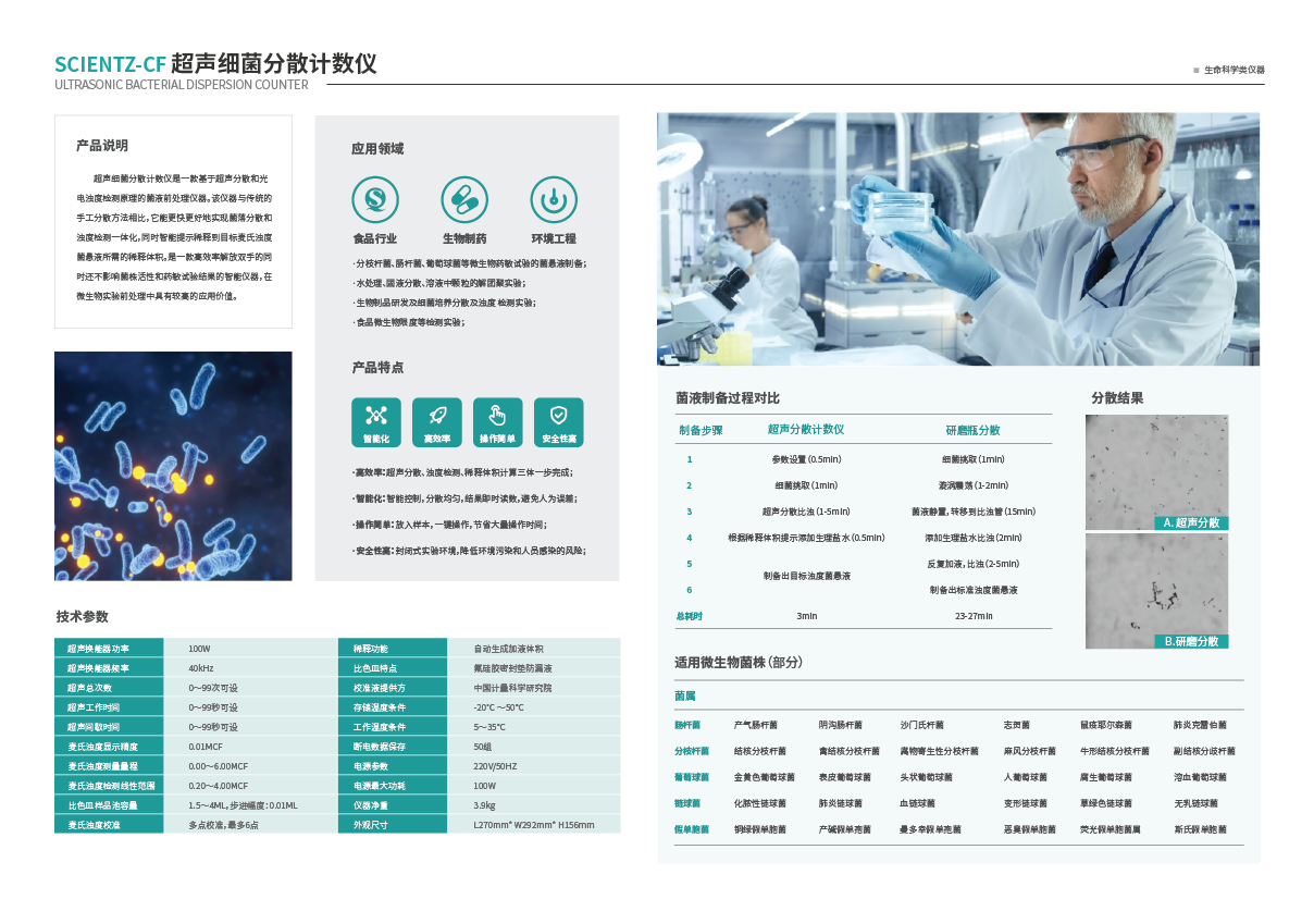 超聲細菌分散計數儀
