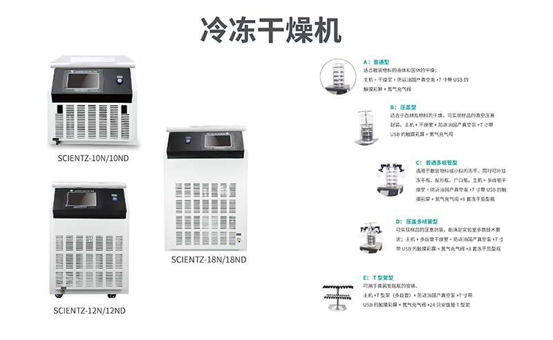 冷凍干燥機