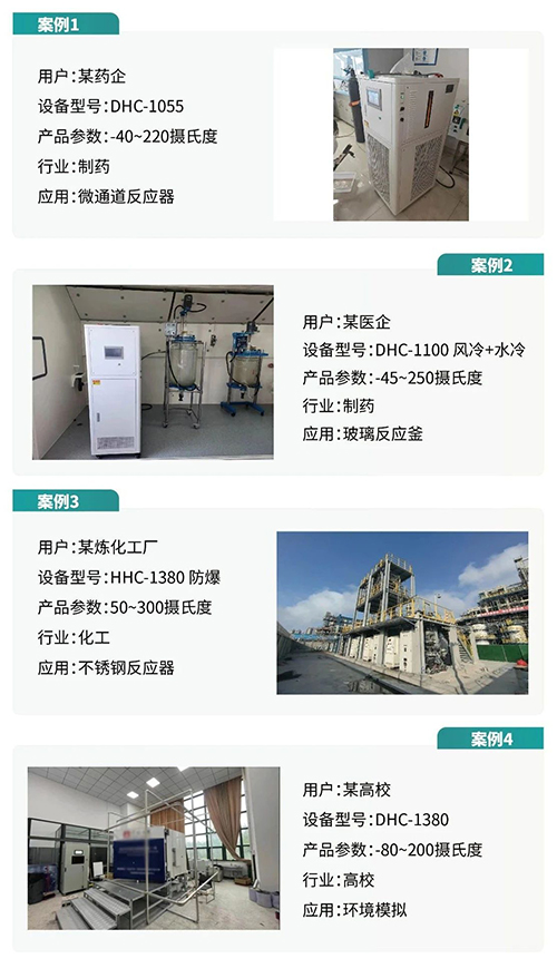 客戶案例展示