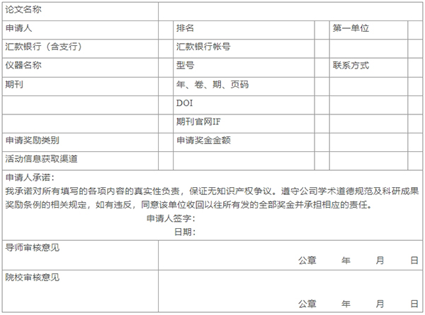 附件2獎勵申請表